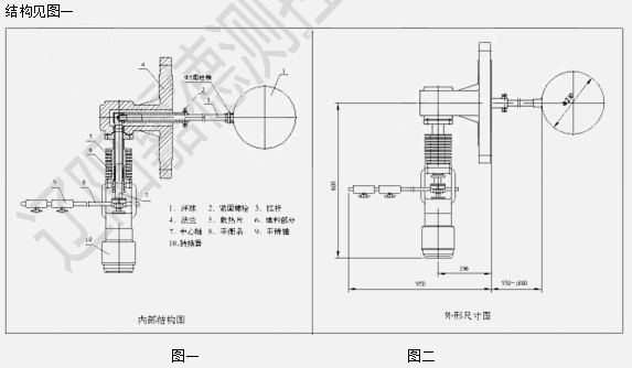 UQD電動浮球液位變送器 UQD電動浮球液位變送器