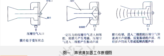 1483601880439441.png blob.png