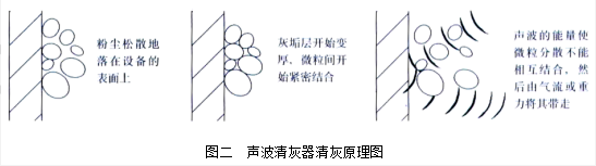 1483602017726042.png blob.png