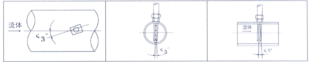 LJSG型均速管流量計 LJSG型均速管流量計