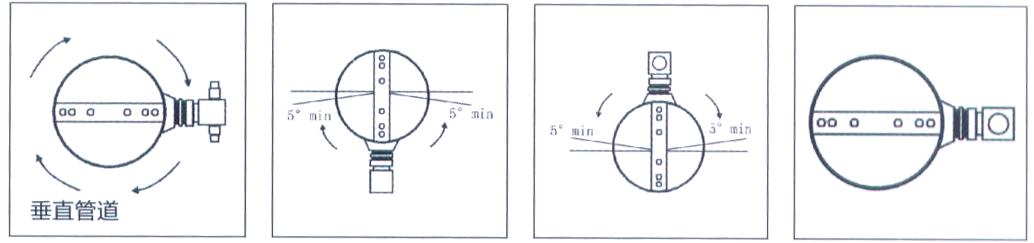 LJSG型均速管流量計 LJSG型均速管流量計