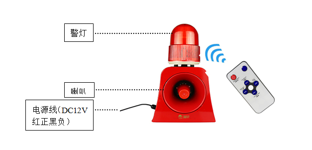 聲光報警器(BJ-Y) 聲光報警器(BJ-Y)